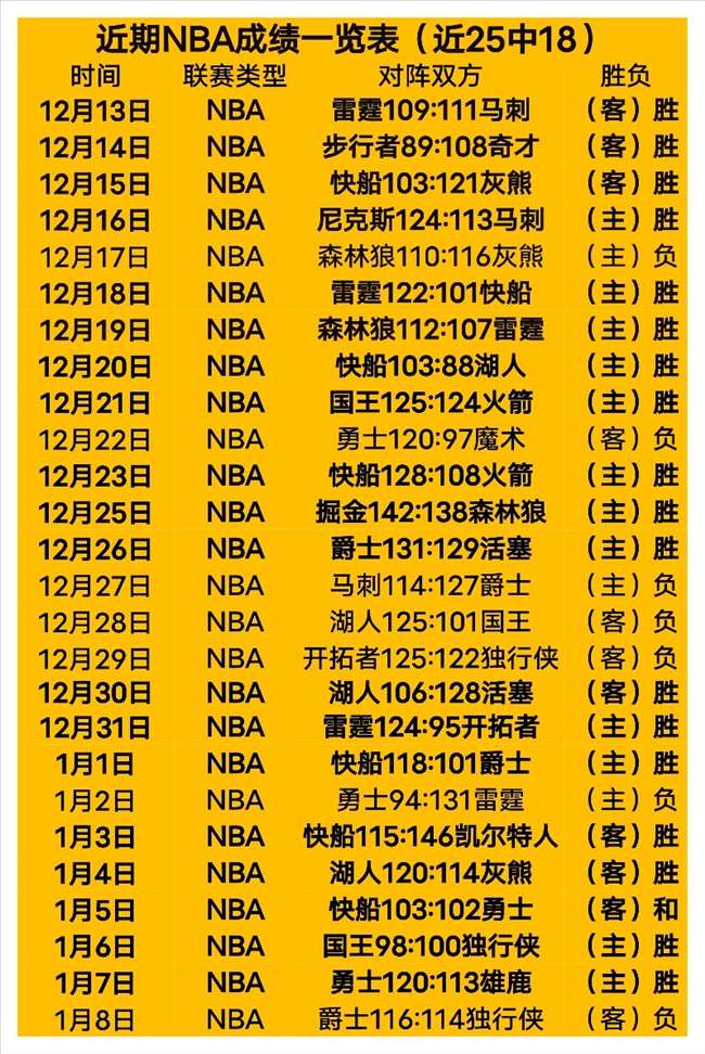 沧州雄狮与,北京国安第,轮战成平局,KaiYun,开云,kaiyun·开云（中国）入口,开云官网,kaiyun·开云（中国）APP下载