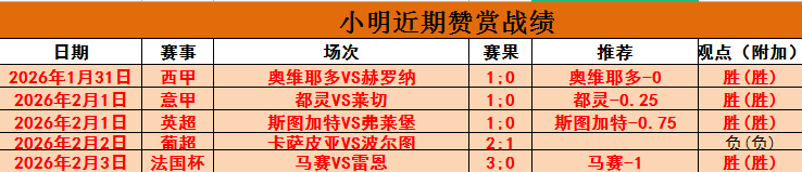 维拉与马卡,比对决安保,升级,KaiYun,开云,kaiyun·开云（中国）入口,开云官网,kaiyun·开云（中国）APP下载
