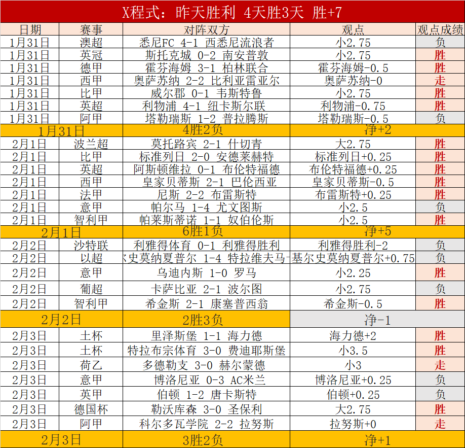 拜仁慕尼黑,法兰克福,格雷茨卡入,KaiYun,开云,kaiyun·开云（中国）入口,开云官网,kaiyun·开云（中国）APP下载