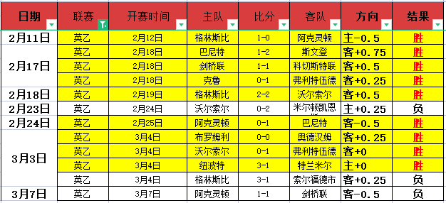 梅西與巴薩,再締盟約兩,合約滿期後,KaiYun,开云,kaiyun·开云（中国）入口,开云官网,kaiyun·开云（中国）APP下载