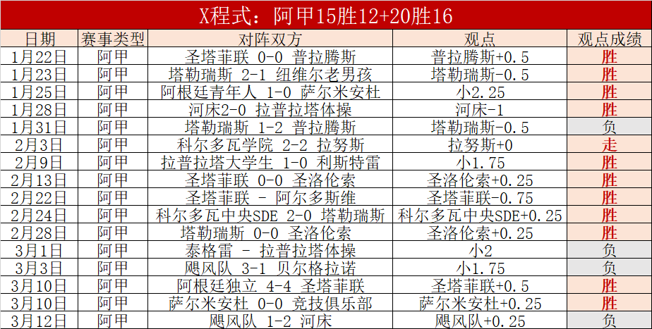 孙兴慜赛场,传球受阻,支撑脚深陷,KaiYun,开云,kaiyun·开云（中国）入口,开云官网,kaiyun·开云（中国）APP下载