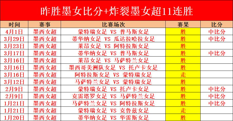 燃情回归,连续两场亚,冬会盛事启,KaiYun,开云,kaiyun·开云（中国）入口,开云官网,kaiyun·开云（中国）APP下载