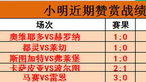 维拉与马卡比对决安保升级：泰晤士披露700警力护航，全副武装